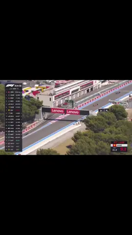 #formula1 #f1 #motorzar_tv #motorzar #f1paddockviewing #roadtokyalami2023