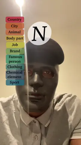 #fypシ #siciliancategories