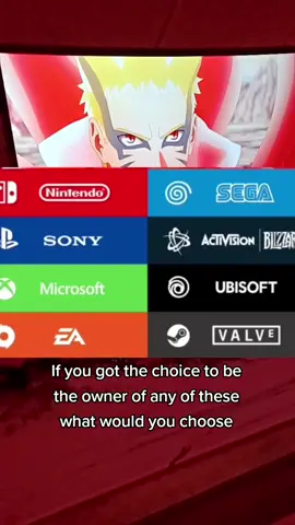 #fyp #company #choose #wisely #choosewisely #xbox #microsoft #playstation #setup #GamingSetup #streamingsetup #viral #totopcs 