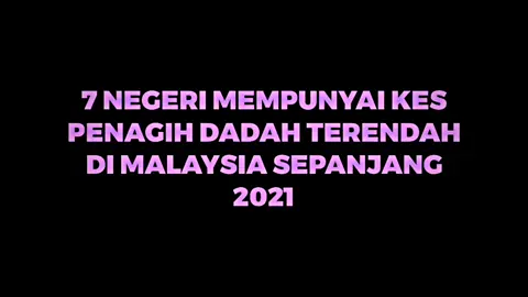 Replying to @matbae1 Top 7 states have the lowest drug addict cases in Malaysia throughout 2021 #factsddragon #antidadah #lebihbaikcegah #tiktokmalaysia #viral #fyp