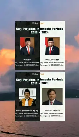 #igfacthub #faktaduniaunik7