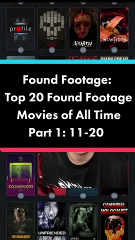 Replying to @phouglas  Top 20 Found Found Footage Movies of All Time Part 1. In this video I reveal 11-20. Comment below if you agree or disagree with the rankings and what you think should be in the 11-20 range. #foundfootage #foundfootagehorror #movieranking #movietoker #horrormoviesuggestions #greenscreen