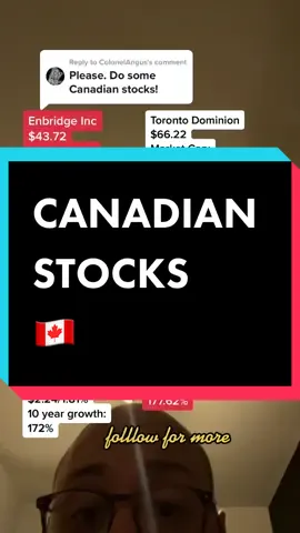 Replying to @ColonelAngus #canada #stocktok #investingtiktok #wallstreet #investing #investingforbeginners #dividends #dividends #dividendinvesting #stockmarket #money