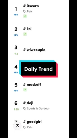 Trends #slideshow #itscorn #MessFreeHero #dailytok #trendsong #trending #missingdiscover 