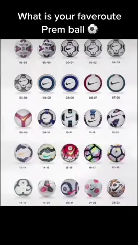 Mine is 15-16 #football #prem #premireleague #faveroute #ball 
