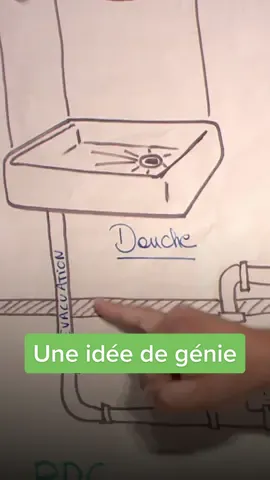 Mais pourquoi personne n’y a pensé avant ?!?! Cet #inventeur récupère l’eau de la #douche pour alimenter la chasse d’eau 🚿 #Quotidien