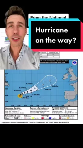 Did you know that hurricanes can’t directly hit the UK? #EduTok #LearnOnTikTok #ukweather #metoffice #mythbusting #hurricanedanielle 