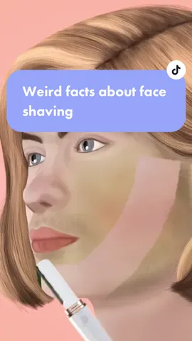 Did you know these weird facts about face shaving? #dermarazor #faceshaving #faceshavingwomen #faceshavingvideo 
