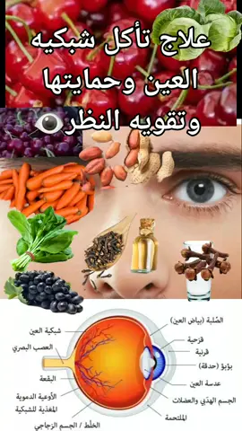 #شبكه #بندر_بن_علیان #الدعاء #الاعشاب #علاجات#الصدقة #اكسبور_erolpxe#اكسبلورexplore#اكسبلور #ترندات_جديدة#مشاهیر_تيك_توك_العرب#ترندات_تيك_توك#الهاشتاقات_للرخوم #الرخوم#ترند_السعودية #جنتل #مشاهير #مشاهير_تيك_توك#فلولوو #الرياض #الدواء #دعاء##طلعوني_اكسبلور#كررونا #اكسبلور ##حمران_النواظر_مطير