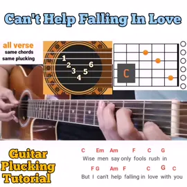 Can't Help Falling In Love | Guitar Plucking Tutorial