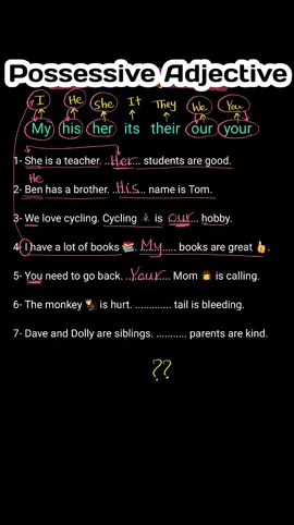 #foryou #learnenglish #LearnOnTikTok #grammar #ielts #english #englishvocabulary