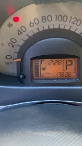 Cuando el tanque de gasolina está lleno, da una felicidad inmensa aunque solo dure unos pocos días.  PD: copia a @Frederic Perez  #siganviendo #construyendomiimperio #ladrilloaladrillo #loidamua #felicidad 