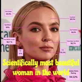 Jodie Comer scientifically proven to be most beautiful woman in the world #jodieComer #Zendaya