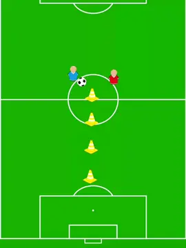 Ejercicio muy básico pro muy útil para los partidos, en el que consiste en realizar una serie de paredes entre dos personas y terminar con finalización a portería #fyp #parati #viral #futbol #tacticas 