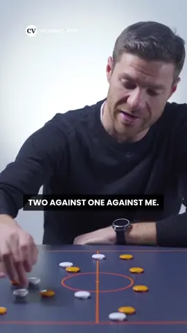 xabi alonso explains what it's like trying to mark lionel messi 🥵 @coachesvoice #fyp #football #Soccer #futbol