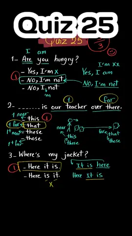 #foryou #learnenglish #LearnOnTikTok #grammar #ielts #english #englishvocabulary #black_screen_english