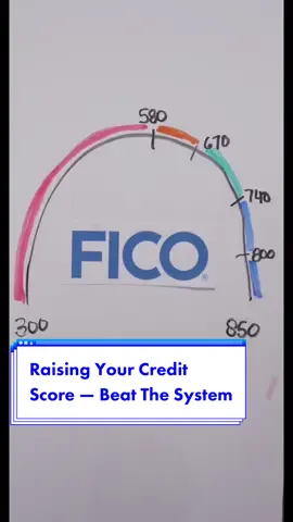 Replying to @therecount What’s the fastest way to raise your credit score? How many credit cards should you have? Here’s how you can beat the system #fyp #news #credit #creditscore #creditscores #money #moneytok #moneytips #financialeducation #financialfreedom #financialliteracy 