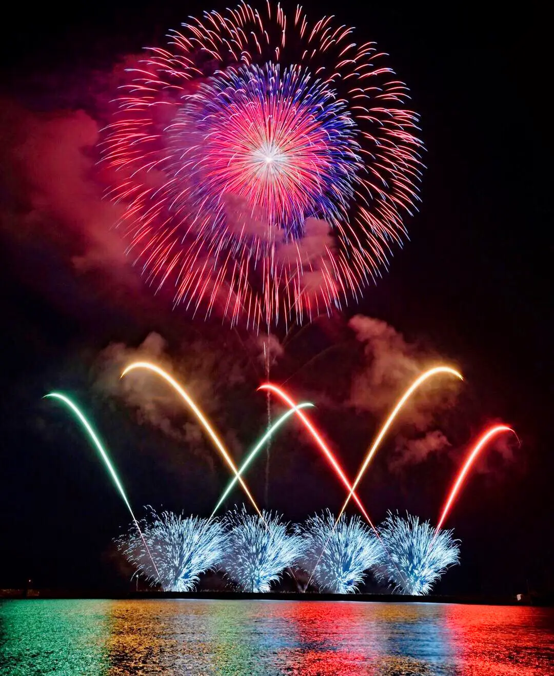 Fireworks graph #beauty #scenery #amazing #fireworks #firework2022 