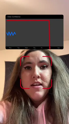 My confidence is all over the place 😬 but what’s the red line for??😭
