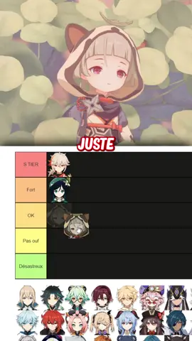 Tier-List des meilleurs personnages Anémo de #GenshinImpact !