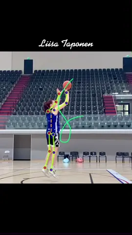 #loopbasketballtraining #basketball #shootingtechnique #shotanalysis #loopanalysis #shootingcoach ##illinoisbasketball