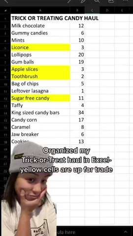 C'mon, who's handing out toothbrushes... #Excel #Halloween #candy 