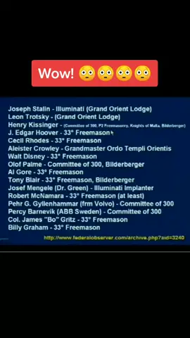 #fyp #fypシ #christian #Jesus #God #bible #faith #Love #church #jesuschrist #christianity #christ #gospel #prayer #holyspirit #worship #tiktoksouthafrica #christiantiktok #secretsociety #freemasons 