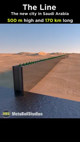The Line is a proposed smart linear city in Saudi Arabia, which is designed to have no cars, streets or carbon emissions. What do you think about this? 🤔💭👇 #theline #saudiarabia #neom #future #city #dessert #building