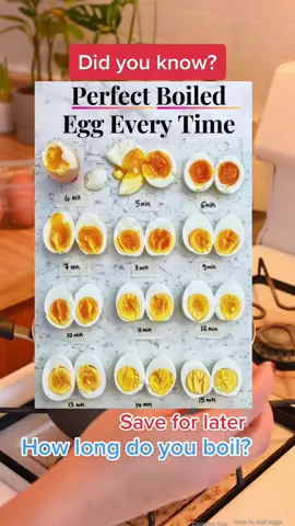 How long you should boil eggs #fyp #boiledegg #iloveeggs #egglovers #cookingtips #eggrecipe  #cookingtips 