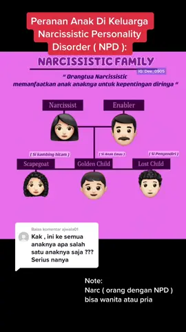 Membalas @ajwala01 #fypシ゚viral #npdawareness #narcissist 
