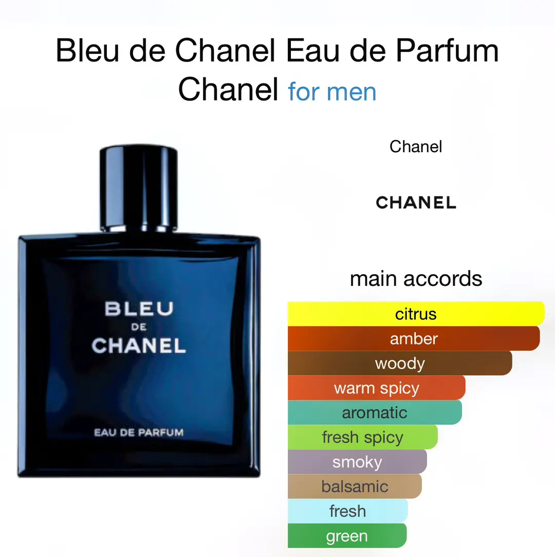 Easy blind buy Xmas gifts for him! All versatile scents, any occasion wears. Check designer websites sometimes you can find great deals for specific brands.  Im going to post deals for colognes soon keep an eye out! #fyp #cologne #fragrance #colognetiktok #menscologne #foryou #xmas #christmas #bleudechanel #