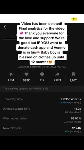 #MomsofTikTok #mommyof2kids #singlemomsoftiktok #mamatok #mommyof2 #mommylife 