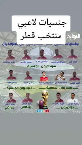 جنسيات لاعبي منتخب #قطر في #كأس_العالم #كأس#كأس_العالم #كرة_القدم #اهداف #مباراة #محمد_عدنان #football #sports #worldcup #worldcup2022 #qatar#qatar22 