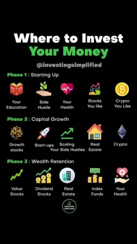 Follow for more!!! #stocks #investing #investingforbeginners #investingtips 