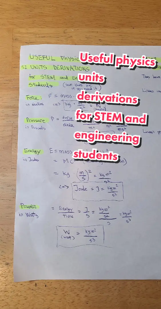 Useful equations and formulas for STEM and engineering students #stem #engineering #cheatsheets #physics #formula #equation #school #uni #college #science #student #dayinthelife #thepotentialdropout 