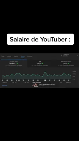 Parfois certains me demande combien ça gagne un YouTuber, en voici la réponse ! #salaire #youtube #argent 