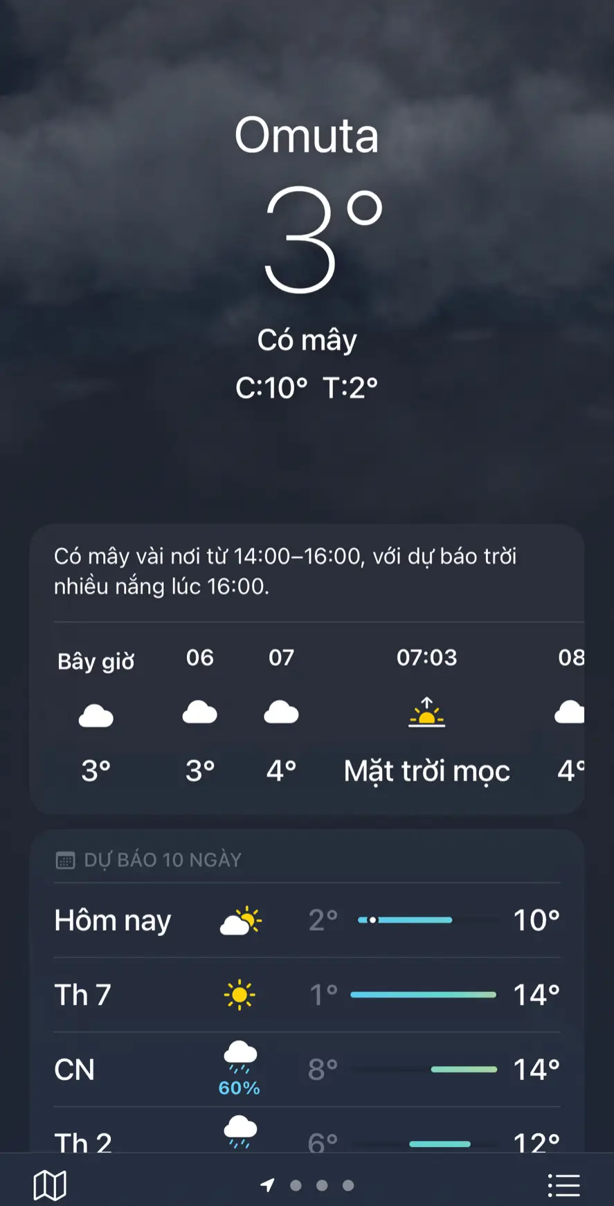 Cố gắng với những thứ gọi là “ sau này “  bây giờ thứ quan trọng đối với tôi là tập trung kiếm tiền để lo cho cuộc sống #hatinh38 #nhatban #fukuoka 