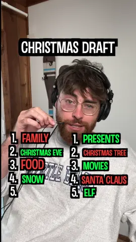 Tis the season
