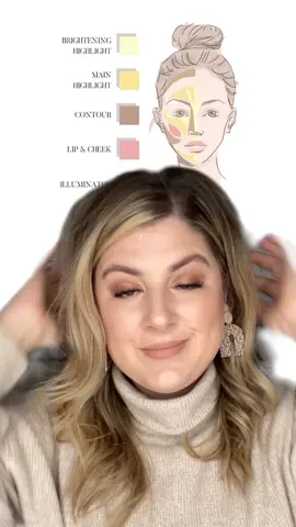 Interested in this makeup palette I am using?!? Comment “MATCH” for help on how to get it!   It’s a paint by numbers makeup that is seriously so easy. I place the makeup according to this guide and then I blend! All of my colors are in one compact which makes it super convenient. If you already know you want this then text #MATCH to (573) 538-2776 and l’Il send you my color match form to get started! Be sure you get a text confirmation from me that your form was submitted.🙂⁣  My shades today were Candlelit, Linen, Astoria, and Nude!✨ .⁣ .⁣ .⁣ .⁣ .⁣ #agelessstyle #beautyover40 #easymakeup #makeuplooks #makeuptransformation #makeuptutorial #maskcarabeauty #maturebeauty #maturemakeup #matureskinmakeup #momlife #seintbeauty #motherhood #motherslove #mua #onecompactmakeup #over50 #seintartist #seintbeauty #seintbeautyartistprogram #seintbeautyiiidfoundation #seintbeautymentor #seintbeautywoc #seintofficial #creamfoundation #contourtutorial #easyeyeshadowlooks 