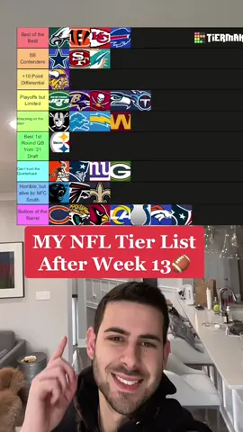 MY NFL Tier List after week 13🏈 #nfl #fantasyfootball #madden #chiefs #bengals #eagles #bills #bucs #saints #mnf #greenscreensticker