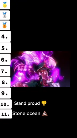 Ranking all jojo's bizarre adventure openings👍 #jojosbizarreadventure #jojo #anime #ranking #opening 