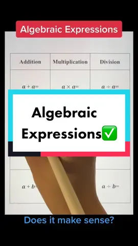 #fyp #math #gcse #gcsemaths #LearnOnTikTok #gcsesrevision #algebra 