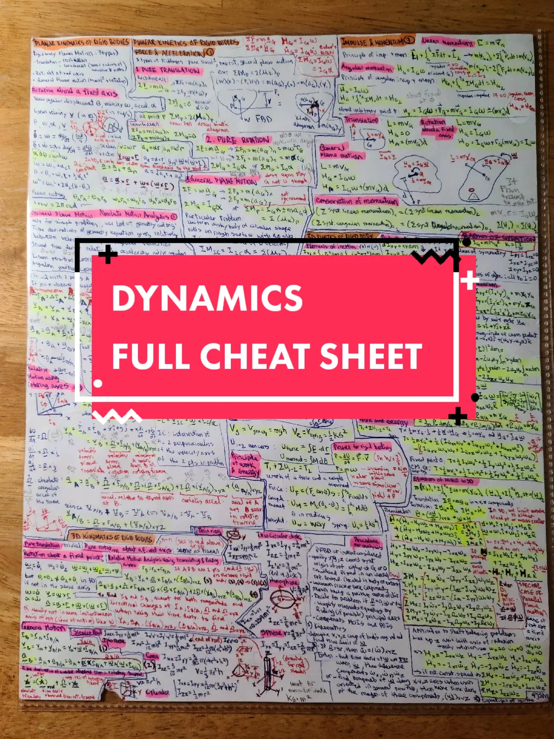 Dynamics full cheat sheet. Christmas came early 😎❤️ Good luck on finals my friends. Much love to yall for this year. - The Potential Dropout  #cheatsheet #cribsheet #summary #dynamics #engtok #STEMTok #student #engineering #mechanicalengineering #physics #adhd #hyperfocus #discipline #study #studying #final #exam #concentration  #focus #uni #college #school #genius #dayinthelife #Vlog #thepotentialdropout #mcgill #montreal #mtl #514 #stem #science #adhdtok #education  #academia #academic #academicweapon  #shortfilm #wongkarwai #fallenangels #chungkingexpress #movie#film #cinema #cinematic #cinematography #aesthetics  #photography #filmtok #cinematok #photoshoot 