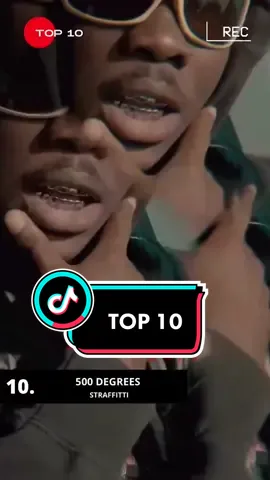 Here are TOP 10 songs you should listen to this week. Let us know your Fav ❤️