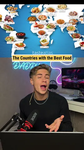 Do you agree with this list??🤔