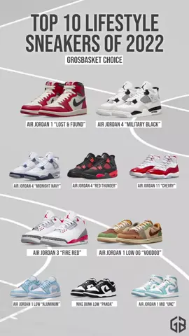 Top 10 Lifestyle Sneakers of 2022. #lifestylesneakers #top10sneakers #superge #grosbasket #fyp #tiktokviral #airjordan1 #airjordan4 #viralsneakers 