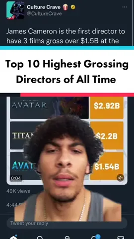 Legends #highestgrossingfilms #highestgrossing #director #bestdirector #movietok #top10 #stevenspielberg #christophernolan #jamescameron #michaelbay #fyp #movies #bestmovie  #greenscreen 
