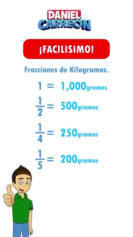 ¡Fracciones a Kilogramos! ¡Facilisimo verdad! #danielcarreon #teamcarreon #facilisimoverdad  #AprendeEnTikTok #AprendeConTikTok #abcxyz #fyp #fyp #math #school #easy #team #challenge #teacher #youtube #youtuber #matematicas #facilisimo #fracciones #kilogramo 