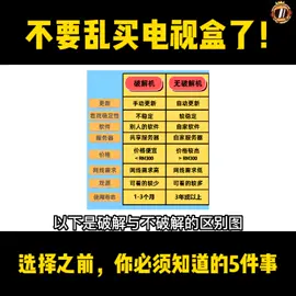 📝NOTE起來！#fyp #电视盒 #tvbox #免踩雷  #追剧神器 