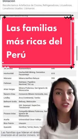¿Cuáles son las familias más ricas del Perú? Aquí te cuento!  #familiasmasricas #familiasricas #millonariosperu #millonariosperuanos 
